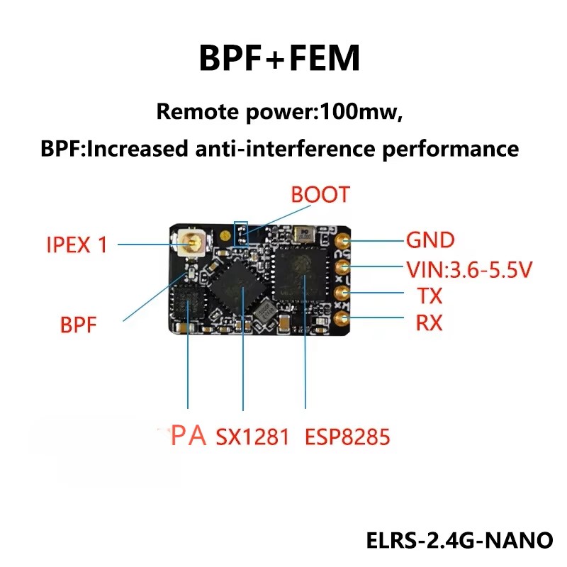 ELRS 2.4GHz NANO Receiver Expr - đánh giá và giá Radiomaster Ranger 2.4Ghz Elrs Module